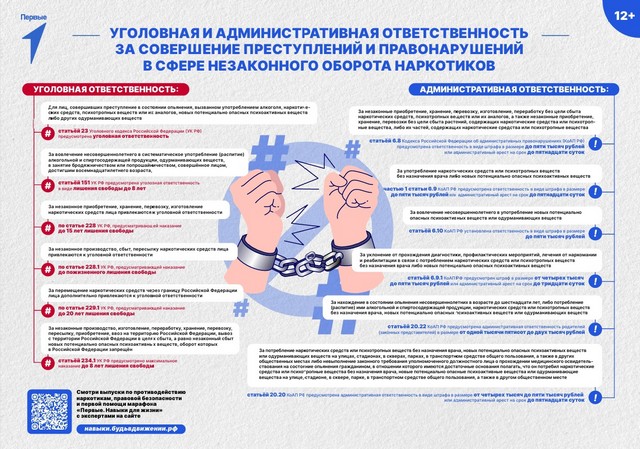 dvijenie 1706 02